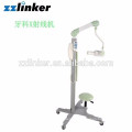 Dental Intra oral X-ray Digital phosphor plates solution